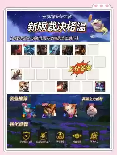 裁决阵容玩法