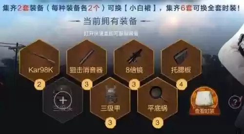 刺激战场级装备活动插图
