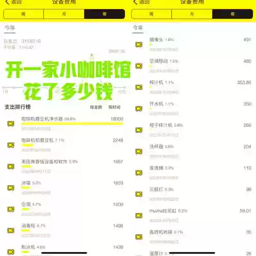 我的咖啡馆抽奖攻略插图