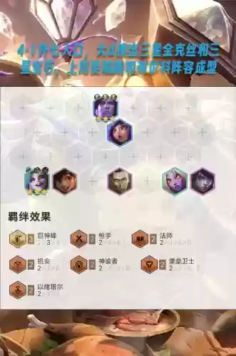 炮手阵容装备