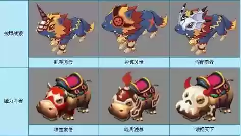 梦幻西游坐骑技开天辟地实用的_1
