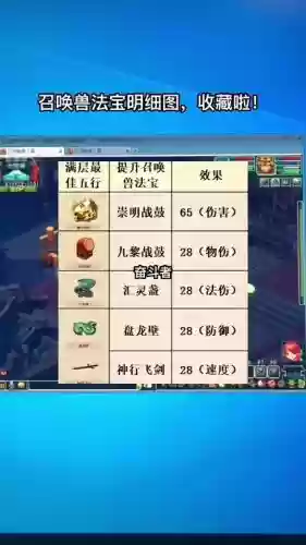 梦幻西游2召唤兽饰品怎么弄插图