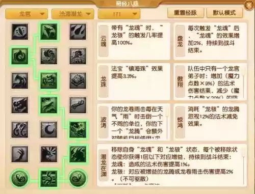梦幻西游2龙宫69奇经八脉怎么点_1插图
