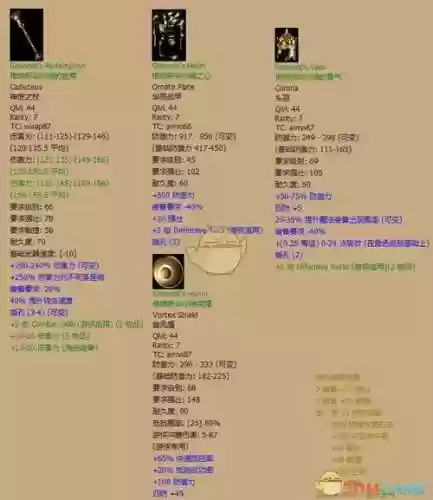 暗黑血统2装备颜色