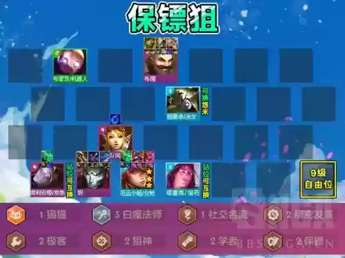 保镖加成阵容插图