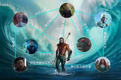 海王2阵容