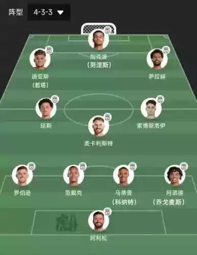 利物浦阵容残缺