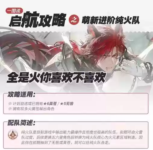 纯火阵容搭配插图