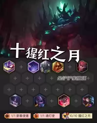 猩红之王阵容