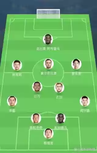 加双阵容插图1