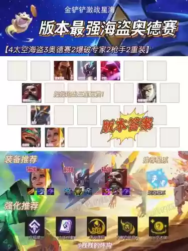 联盟太空阵容插图