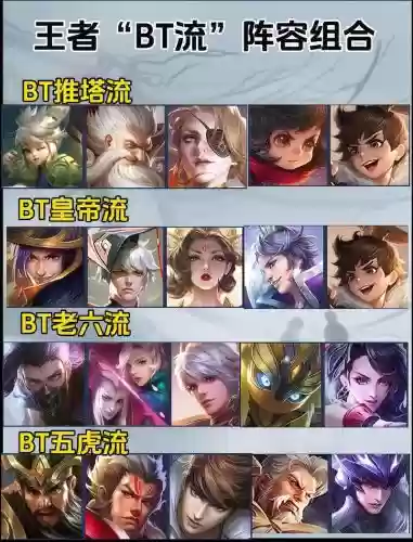 王者荣耀菜鸟阵容搭配什么，王者菜鸟攻略