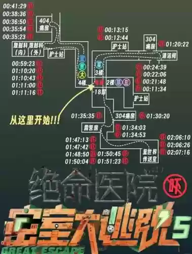 坑爹密室逃脱第5关攻略，密室逃脱游戏第五关插图