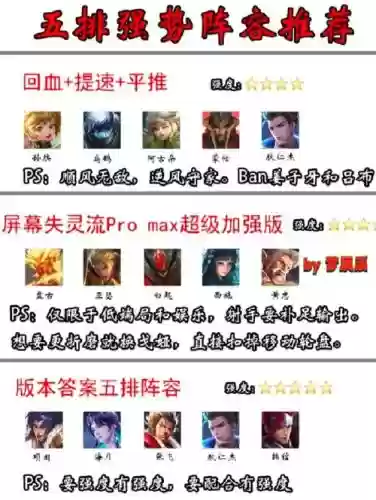 上分套路阵容搭配，好上分的阵容插图