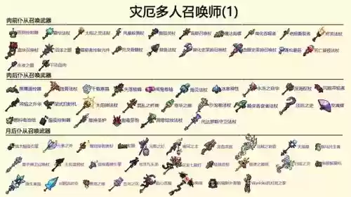 灾厄模式传奇武器，灾厄模式传奇武器怎么升级插图