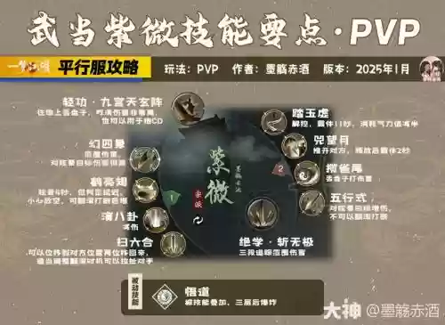 剑侠世界2武当角色技能搭配，剑侠世界2武当堆什么属性好插图