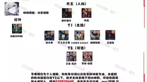 机动战队竞技搭配阵容，机动战队竞技搭配阵容攻略插图