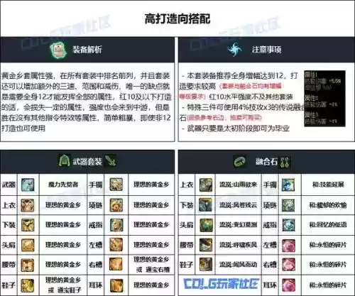 地下城90气功装备选择，dnf气功师95装备选择插图1