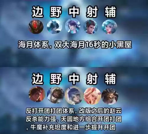 王者里较好的阵容搭配，王者里较好的阵容搭配有哪些插图1