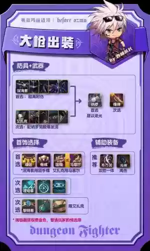 dnf大枪换装武器选择，dnf大枪装备搭配排名插图