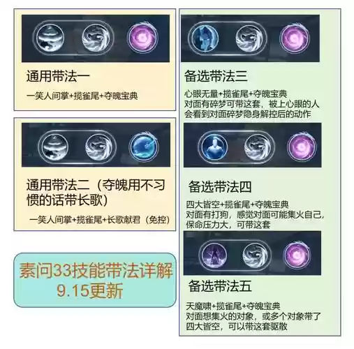 逆水寒ol素问职业技能，逆水寒素问技能怎么点插图1
