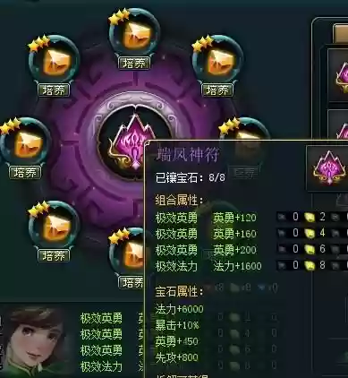 将神法宝风瓶给谁装备，将神护符如何搭配插图1