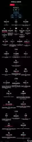 payday2技能-c，payday2技能树最新版本更新内容介绍插图