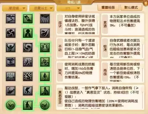 梦幻西游门派技能找谁学，梦幻西游门派技能花费表插图1