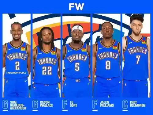 雷霆全联盟最强阵容搭配,雷霆全联盟最强阵容搭配图插图 雷霆全联盟最强阵容搭配,雷霆全联盟最强阵容搭配图插图