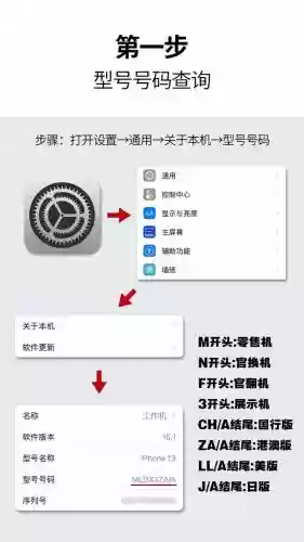 iphone7验机攻略，如何检验iphone7真伪插图1