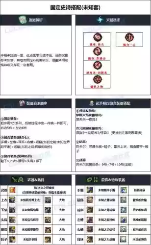 dnf召唤武器推荐，dnf召唤武器推荐装备插图1