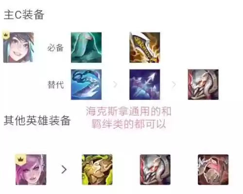 末日来袭阵容搭配刀妹，末日来袭dota