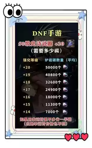 道具使用强化技能，道具使用强化技能是什么