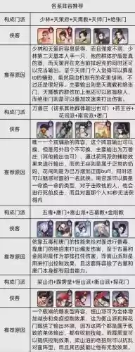 武林闲侠最佳阵容搭配，武林闲侠前排