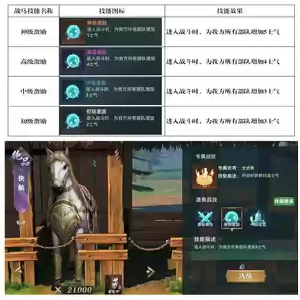 卧龙吟2后期阵容搭配图，卧龙吟200级以后攻略插图1