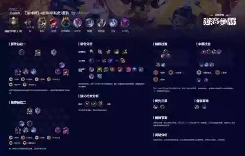 云顶之弈阵容搭配宇航员，云顶宇航狙神阵容搭配插图