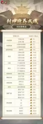 乱世王者荣耀出征搭配阵容，乱世王者出征武将推荐插图1