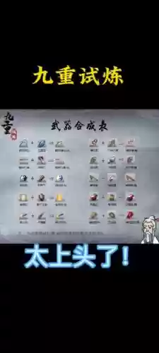 校园修神录1.6装备，校园修神录673装备