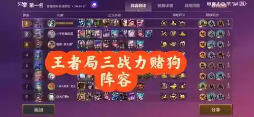 搅局者最强阵容怎么搭配，搅局者是什么插图1