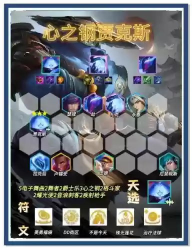 钢铁侠双法师阵容搭配，钢铁侠连招插图1