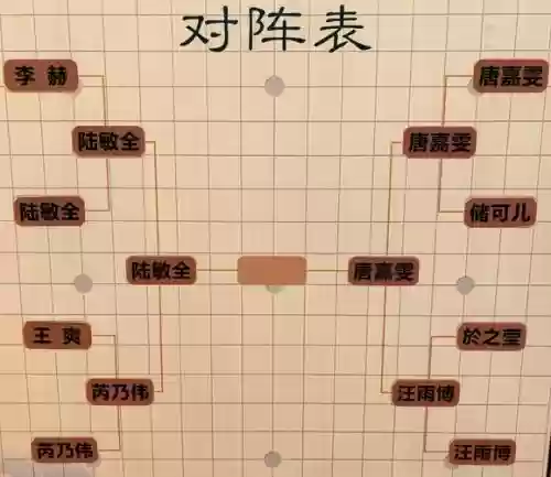搅局者最强阵容搭配，搅局者图书插图