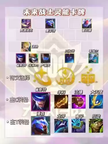 灵能使阵容搭配，灵能流派