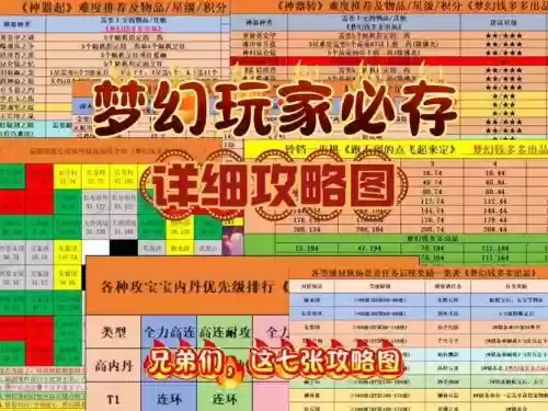 梦幻西游初探建议，梦幻西游初玩攻略插图
