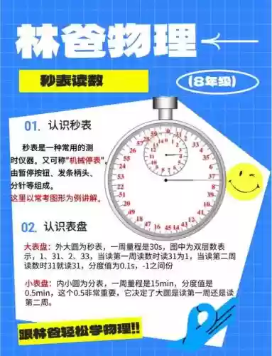 秒表技能怎么点，秒表天赋合成可以替多少钱