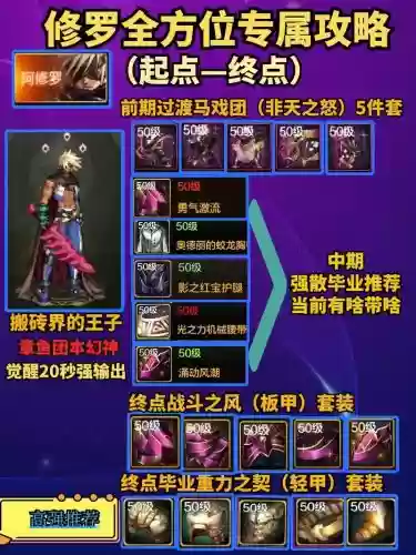 90修罗强杀吞噬魔装备，dnf修罗吞灵槌插图
