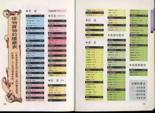 勇者斗恶龙3fc完整攻略，fc勇者斗恶龙3攻略秘籍插图1