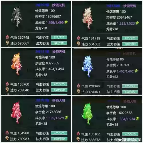 大话手游狐狸技能搭配，大话西游手游狐妖培养插图