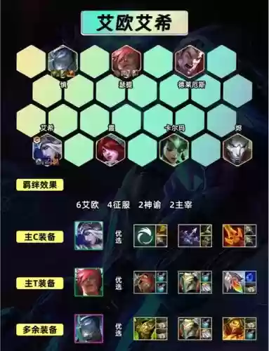 艾希技能加点完要多少钱，艾希技能升级攻略插图