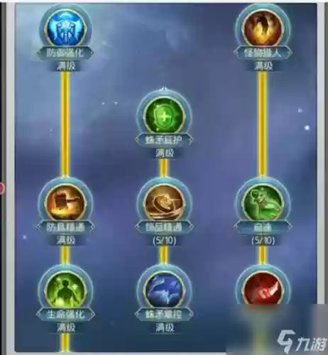 蛛皇搭配阵容，蛛皇选什么神念插图1