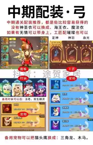 家园卫士推荐搭配阵容，家园卫士装备推荐插图